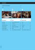 Film Dili 2. Basım resmi